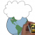 Americas Cloud Computing Whiteboard Animation