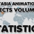 Camtasia Statistics vol. 6