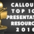 Top 100 Presentation Resources 2016