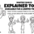 Explainer Toons