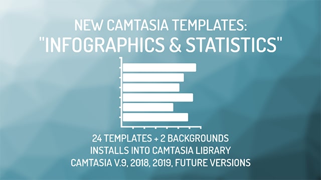 camtasia templates